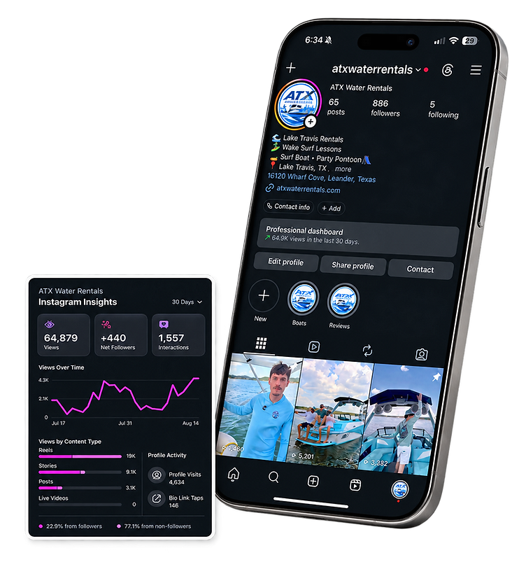 ATX Water Rentals Instagram profile and insights
