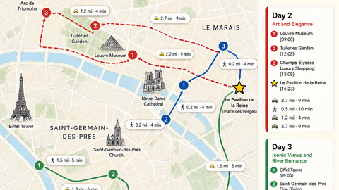 Illustrated itinerary map