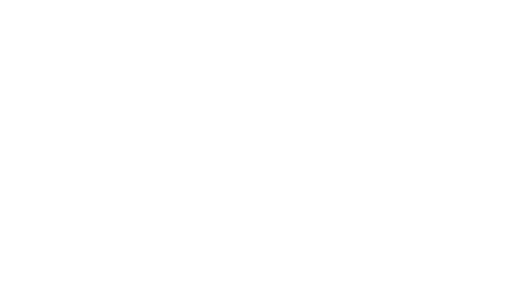 SGR