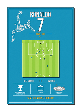 Football Archive