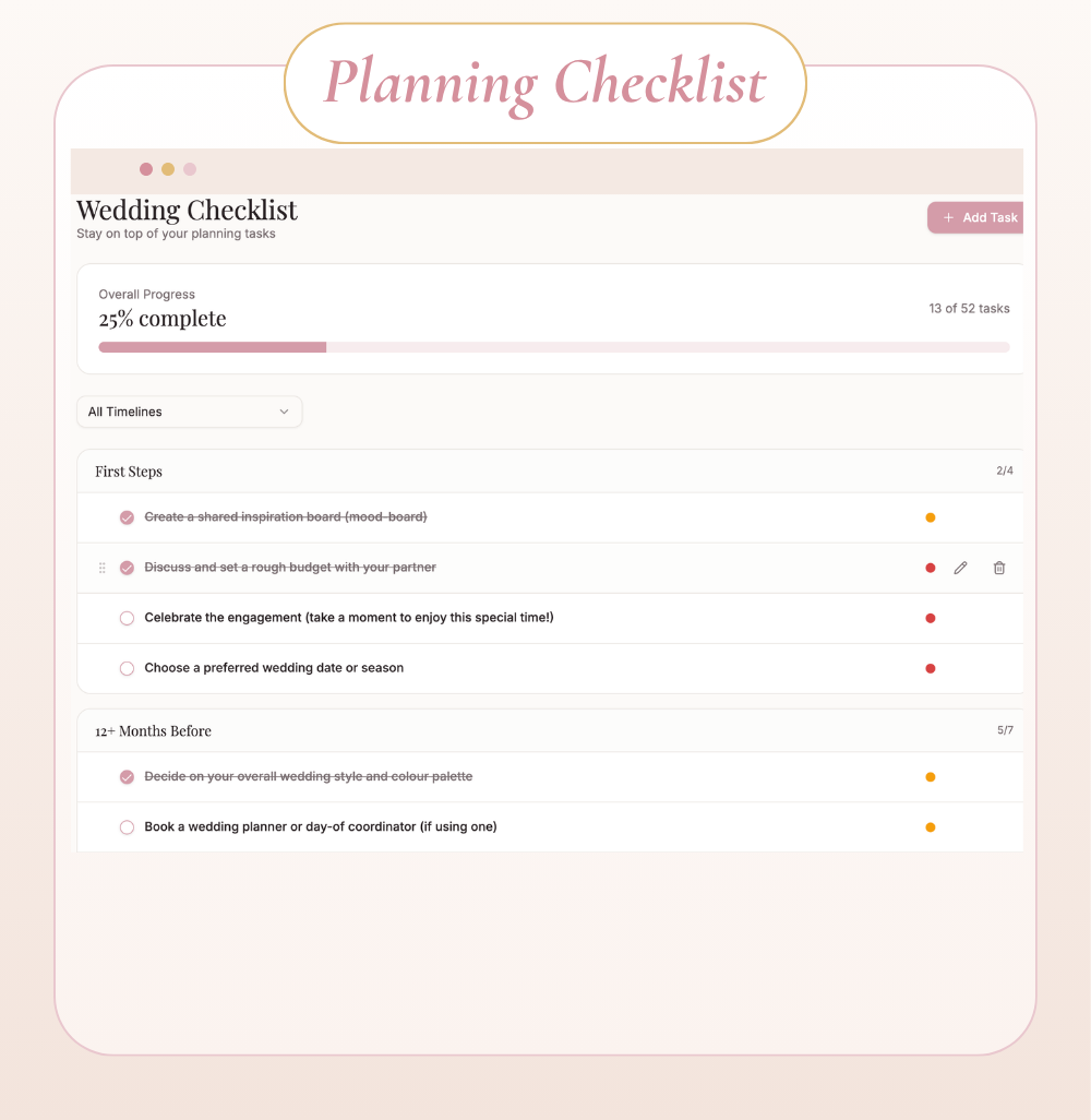 Planning Checklist