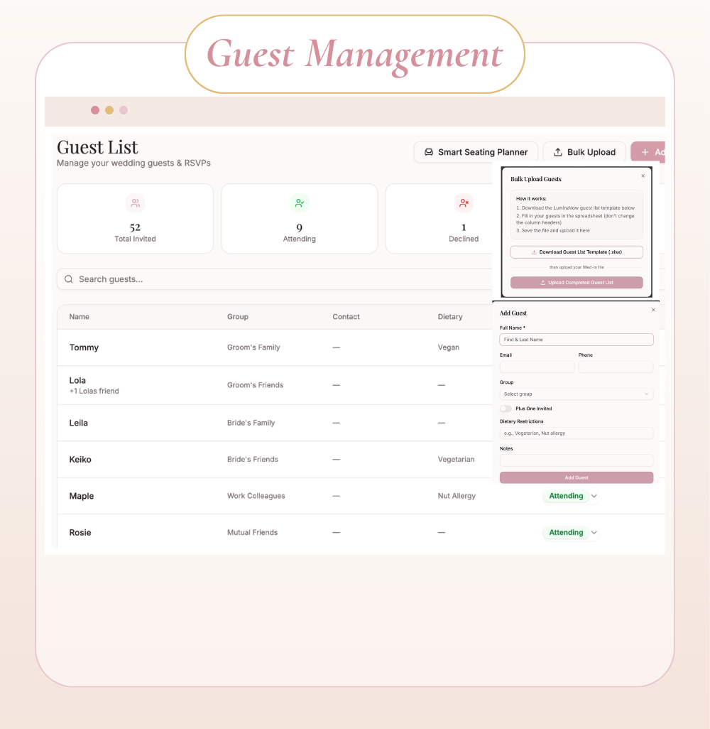 Guest Management