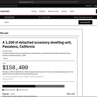 Factum Report sample: 1,200 sf ADU in Pasadena, total $158,400