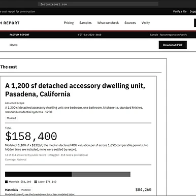 Factum Report sample: 1,200 sf ADU in Pasadena, total $158,400