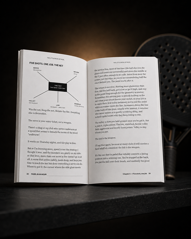The Little Book of Padel open at pages 38–39, chapter 5 'Five shots, one job', with a diagram mapping serve, return, volley, lob and bandeja to winning the net