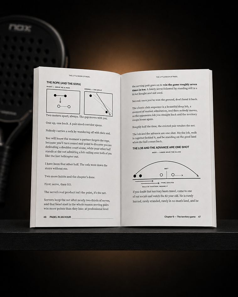 The Little Book of Padel open at pages 46–47, chapter 6, with the rope-and-sofa pairing diagram and the lob-and-advance illustration