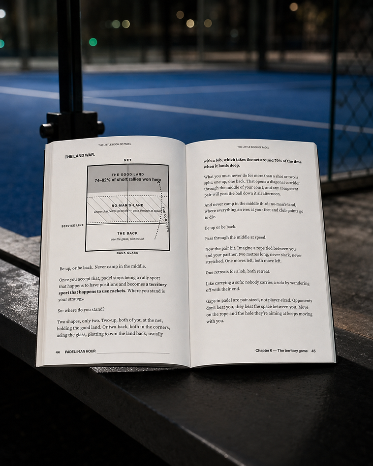 The Little Book of Padel open on a floodlit padel court at pages 44–45, chapter 6 'The territory game', showing the land-war court diagram