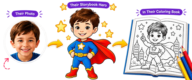 From your child's photo to storybook hero to coloring book page