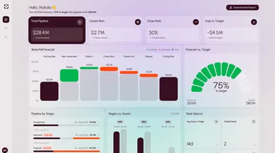 Pipeline & Sales Dashboard template preview