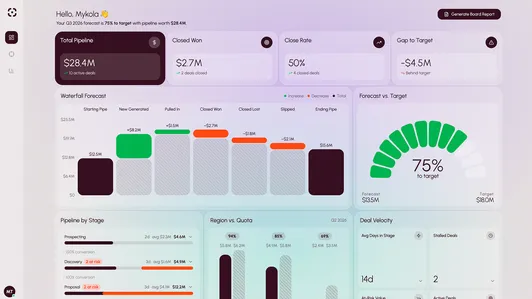 Pipeline & Sales Dashboard app template built with Base44