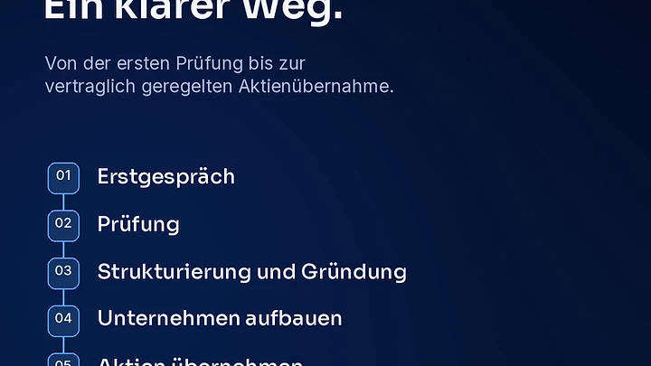 Schweizer Adresse oder Schweizer Domizil? Das ist nicht dasselbe.