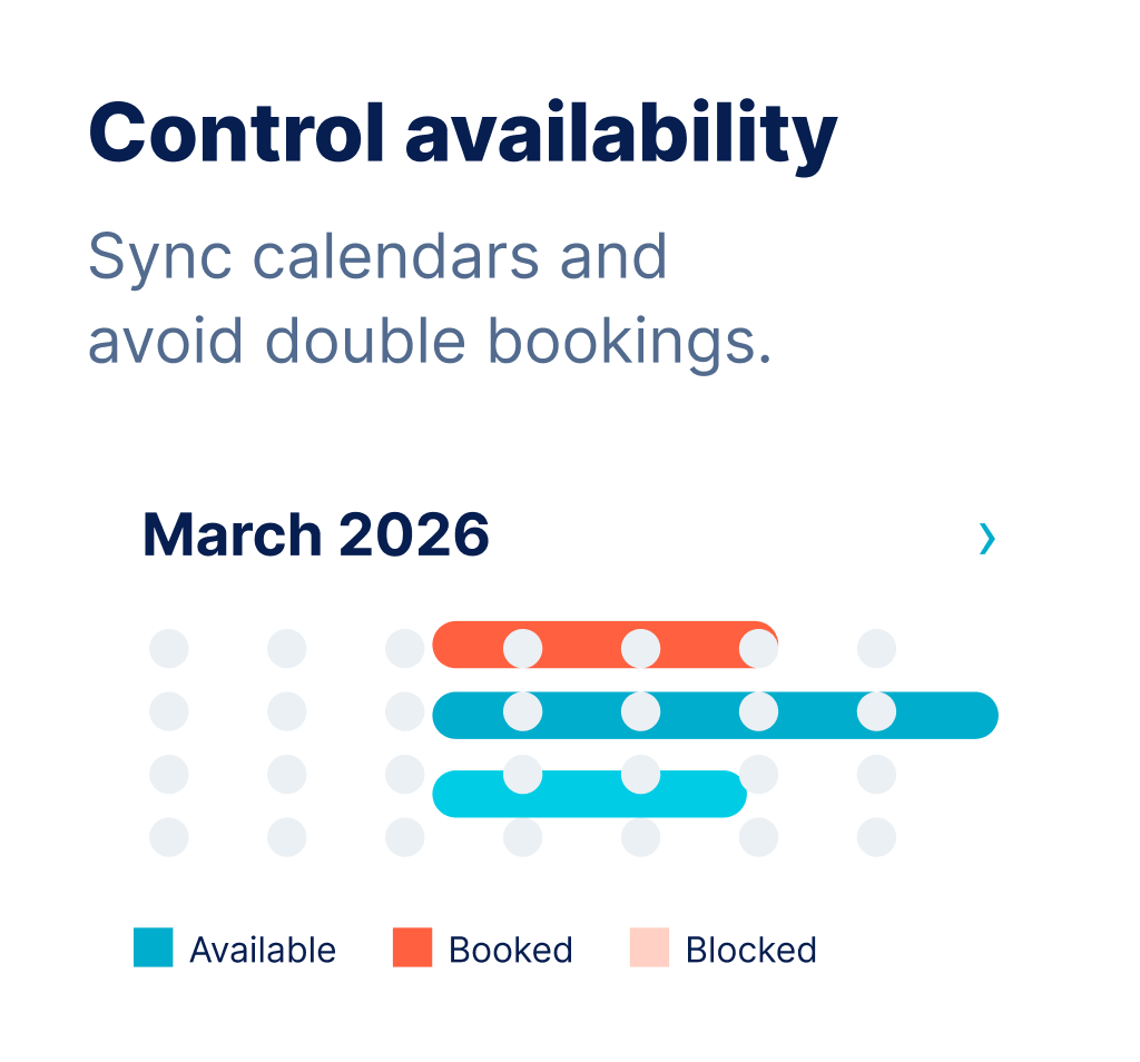 Control availability