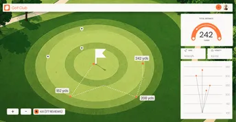Top-down mini-golf game with a live score meter