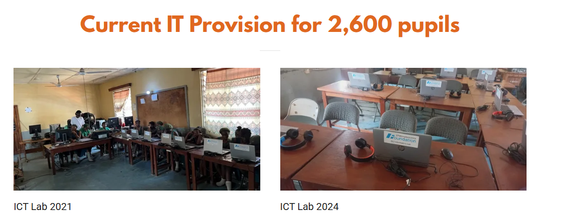 Current IT provision for 2,600 pupils — ICT Lab 2021 and ICT Lab 2024