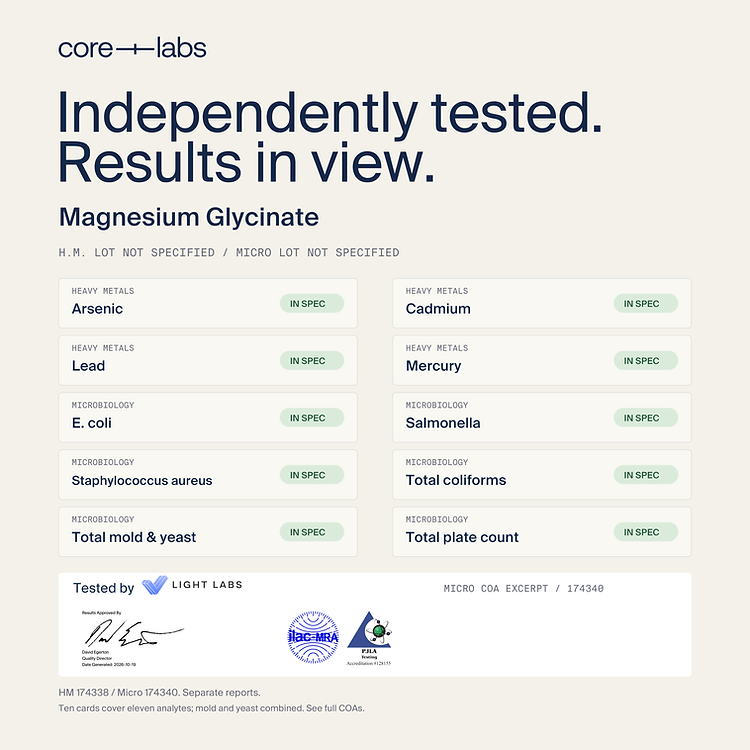 Magnesium Glycinate — Independently tested heavy metals and microbiology