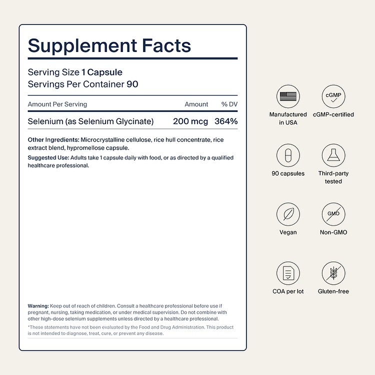 Supplement Facts panel