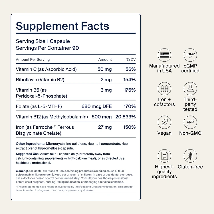 Iron Complex — Supplement Facts