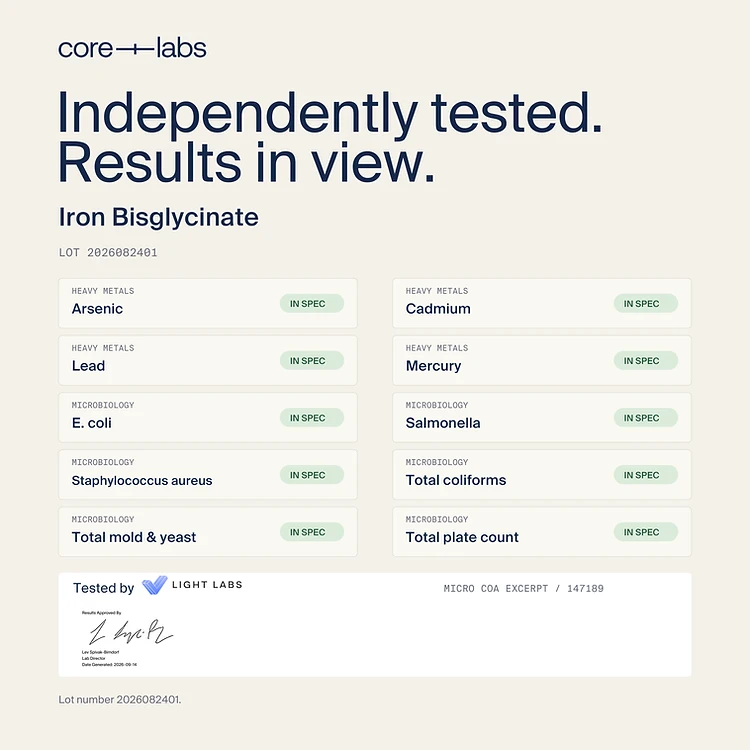 Iron Bisglycinate — every batch tested, every result published