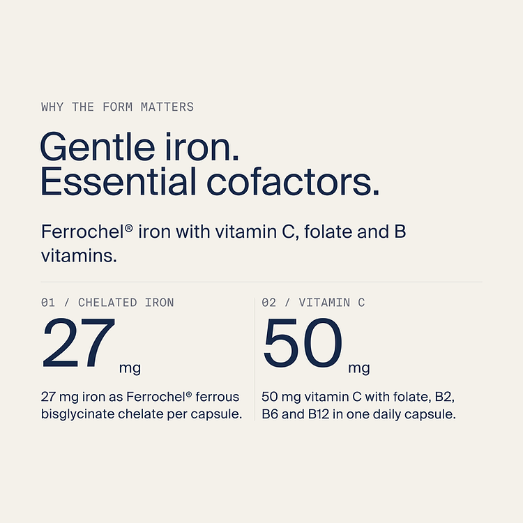 Iron Complex — Ingredient forms
