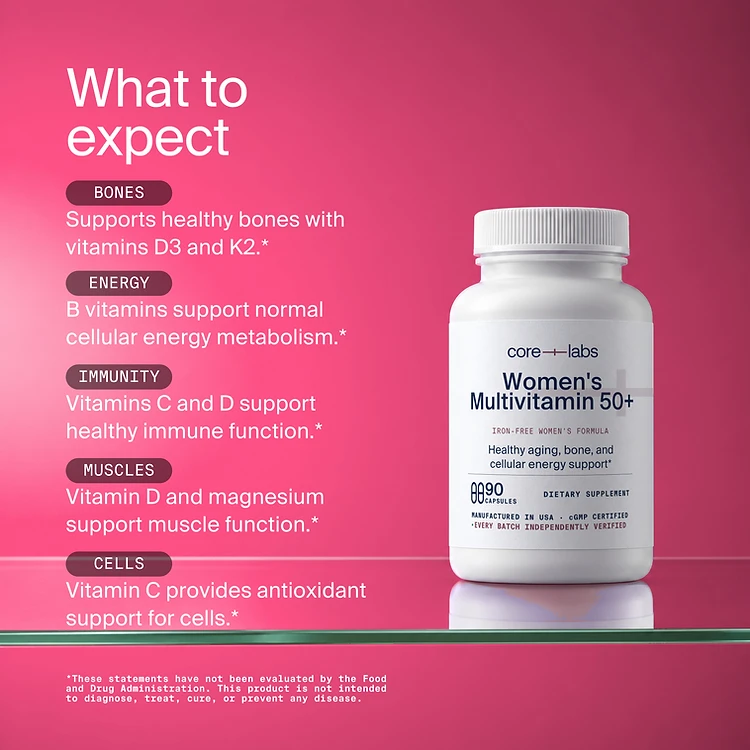 Women's Multivitamin 50+ — What to expect