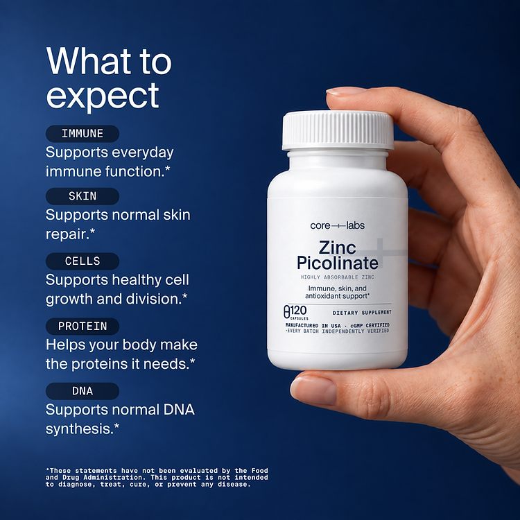 Zinc Picolinate 15 mg — What to expect