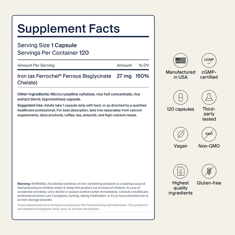 Iron Bisglycinate 27 mg — Supplement Facts