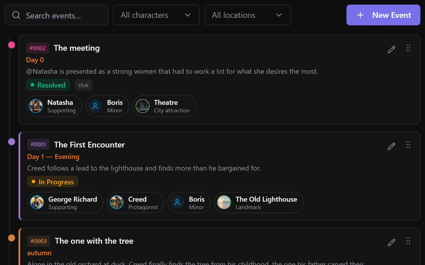 Story timeline with events linked to characters and locations