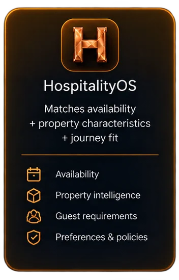 Experience card 3