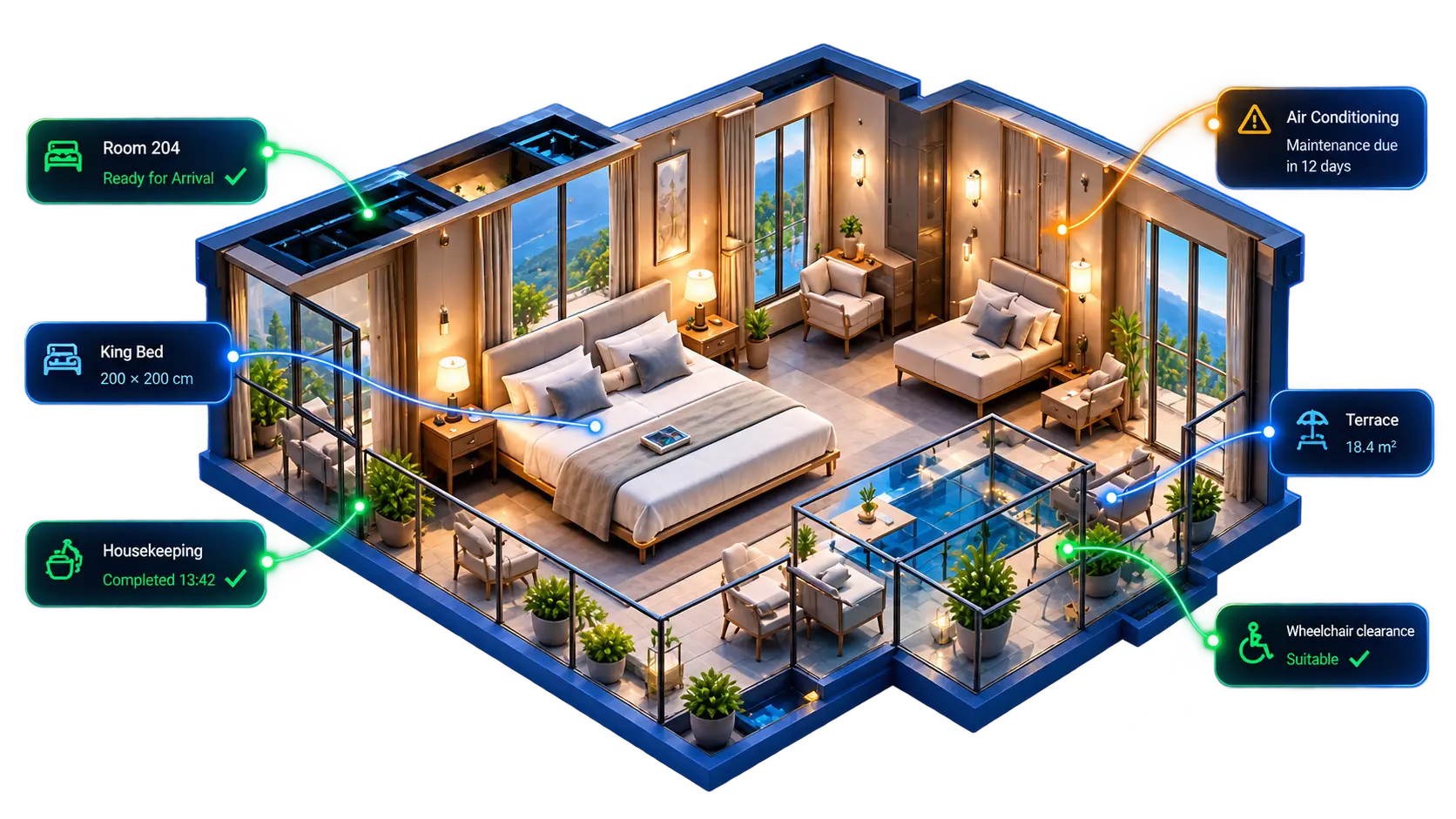 3D isometric hotel suite with operational data overlays — Room 204, King Bed, Housekeeping, Air Conditioning, Terrace, Wheelchair clearance