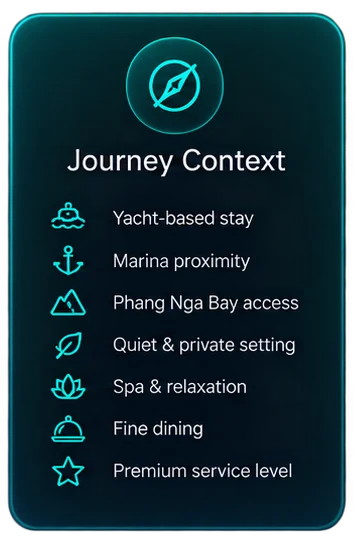 Experience card 2