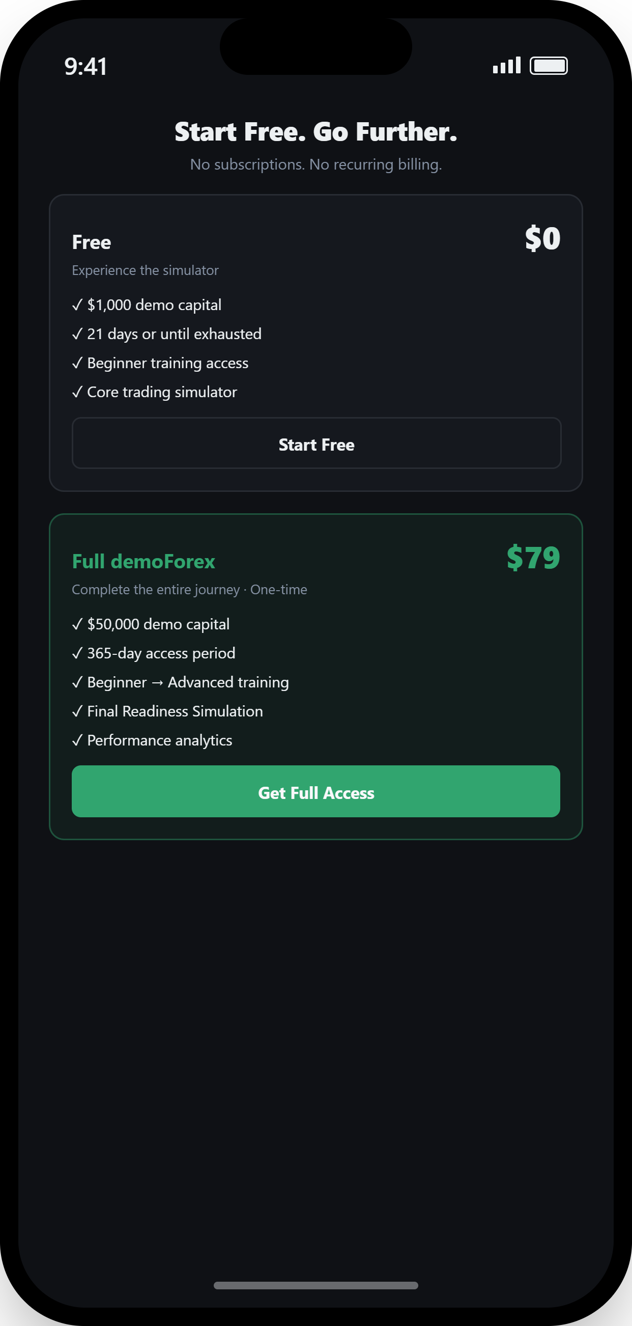 demoForex pricing comparison showing Free and Full plan features side by side