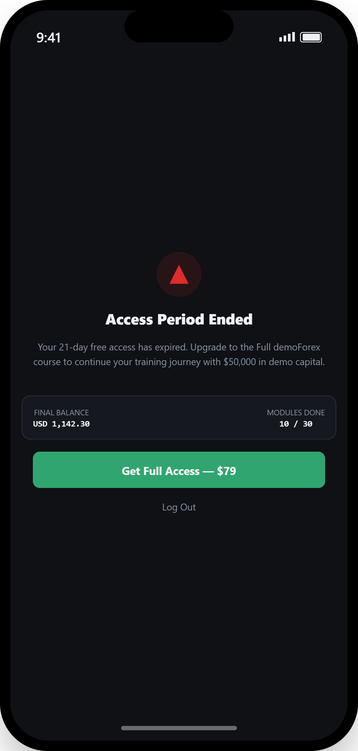 demoForex access expired screen showing final balance and upgrade option