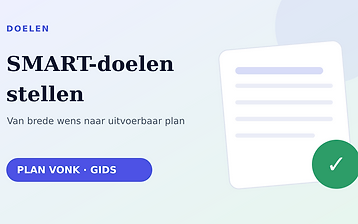 Doelen stellen met de SMART-methode: van wens naar concreet plan