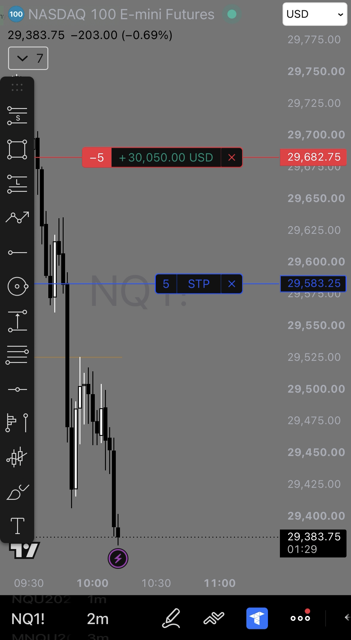 AVOX trade win 11