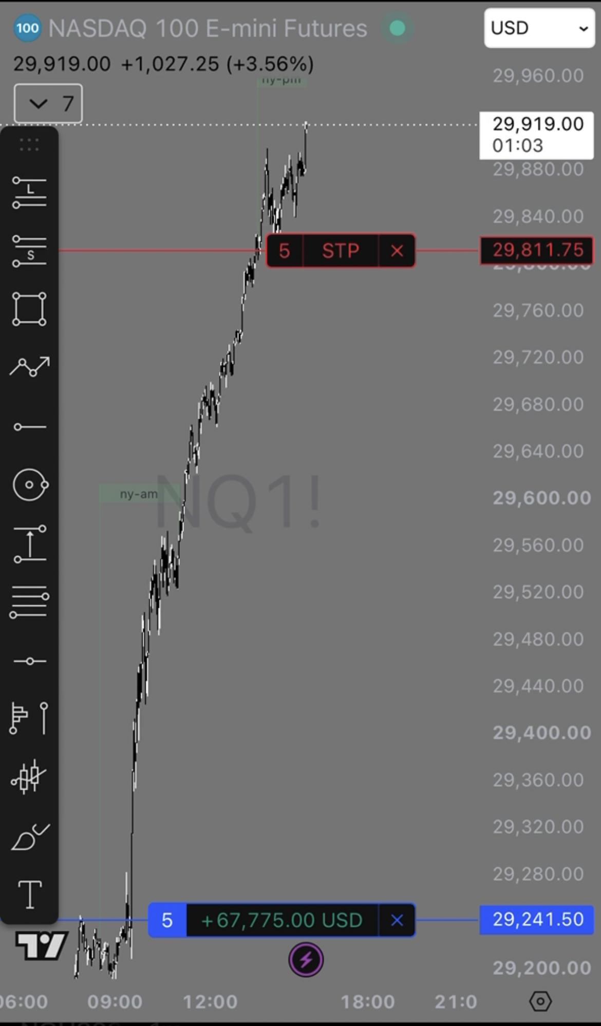 AVOX trade win 7