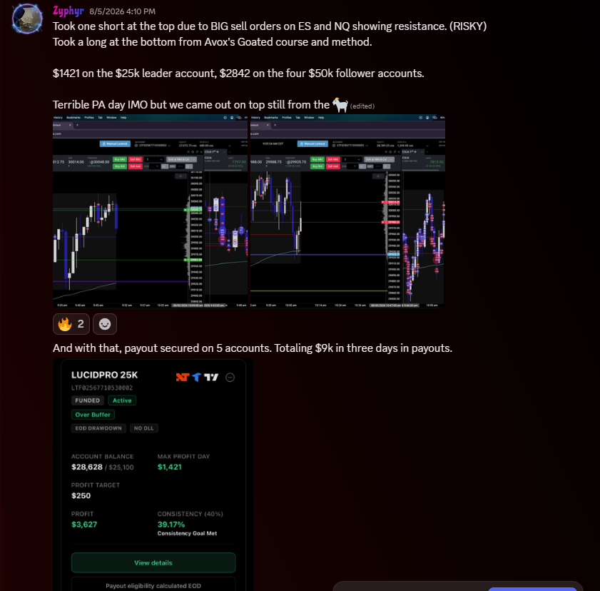 Zyphyr testimonial
