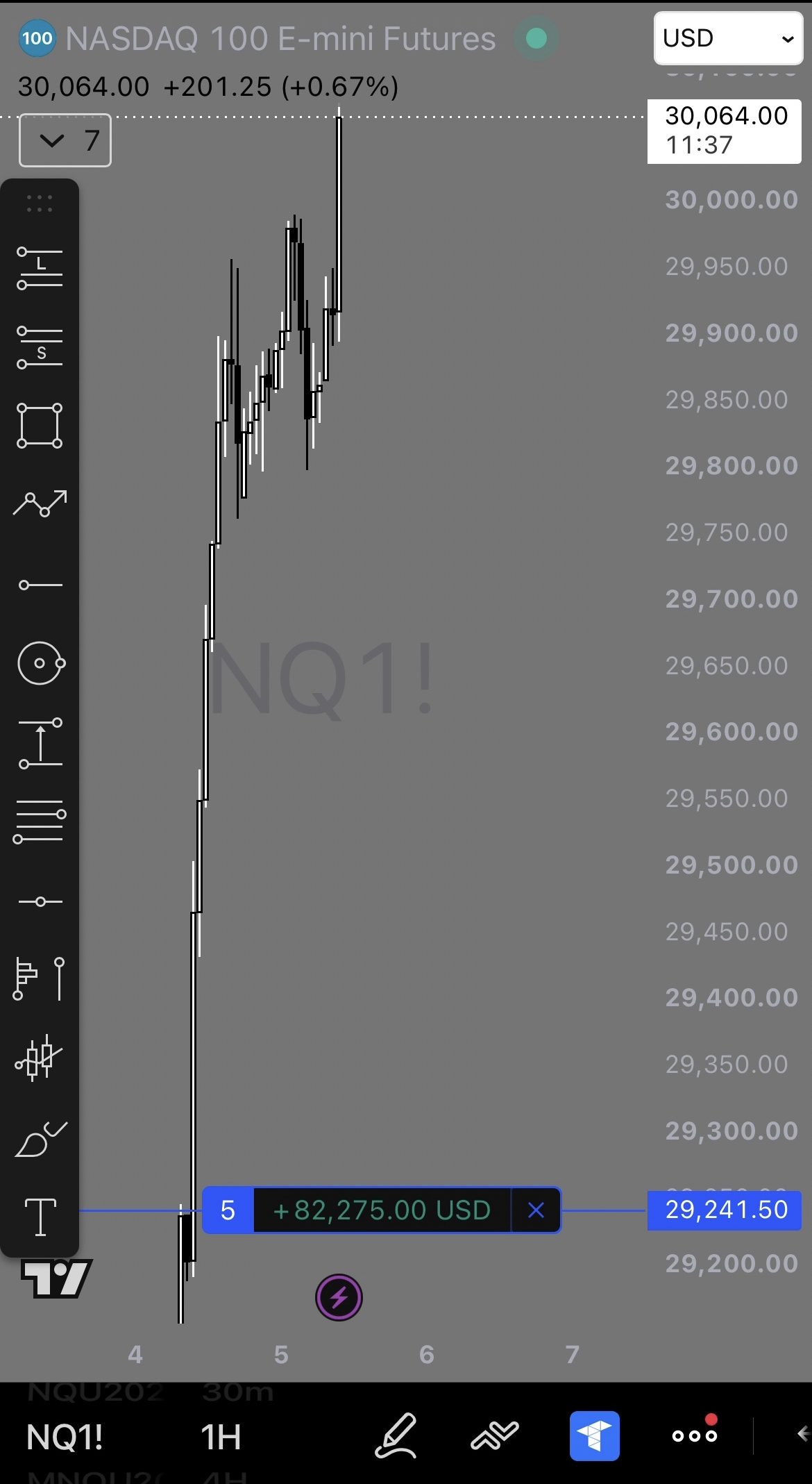AVOX trade win 8