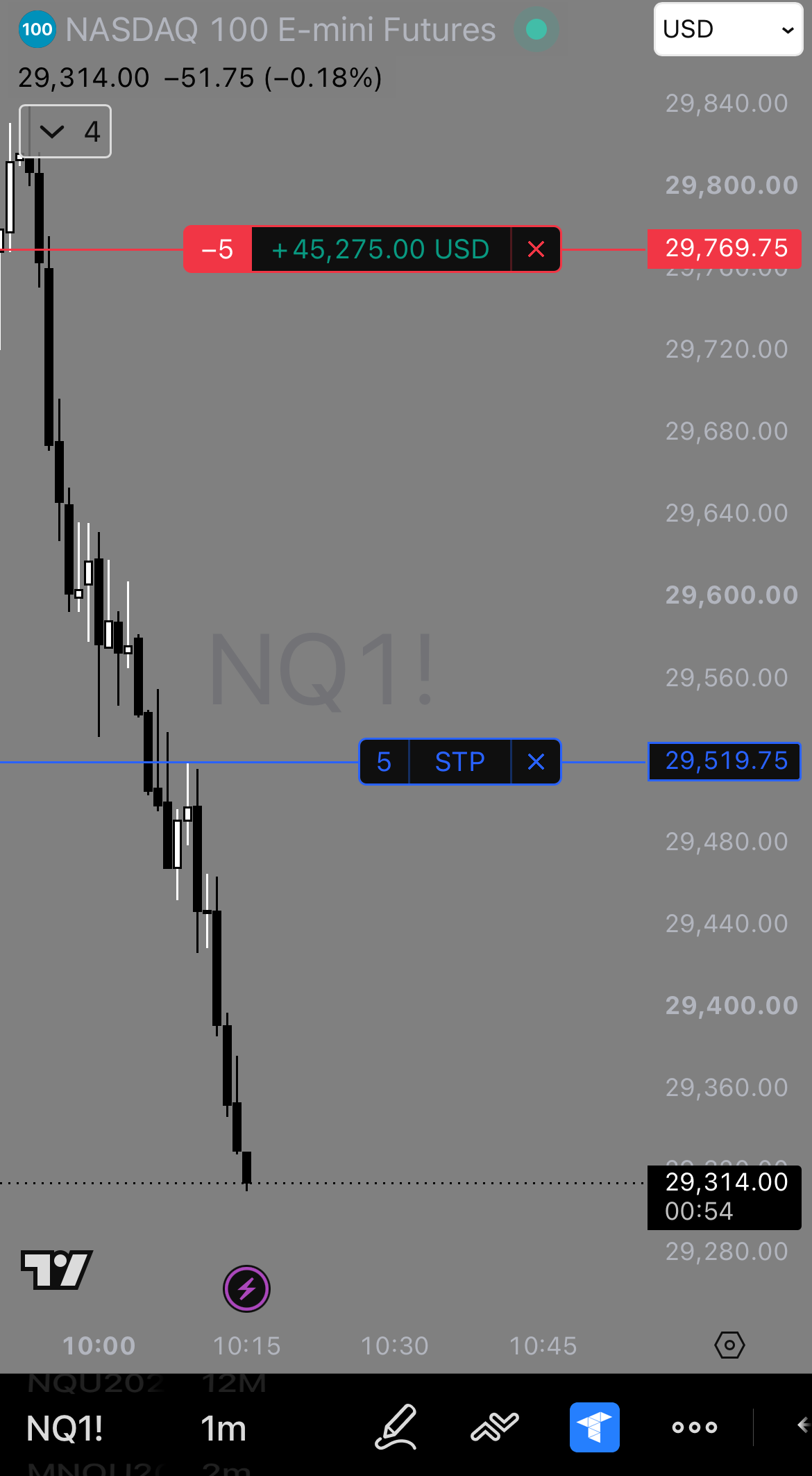 AVOX trade win 10
