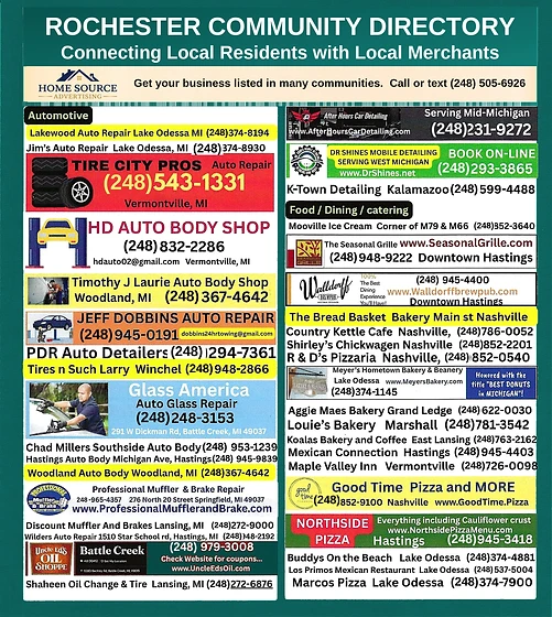 Rochester Community Directory — actual sample