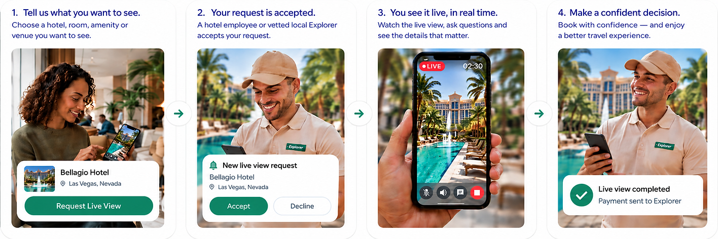 Request a live view