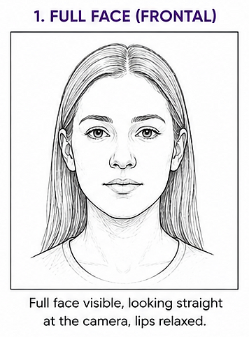 Full Face (Frontal)