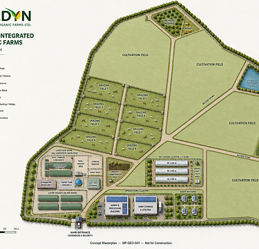 Why EELDYN Built a Masterplan Before Scaling the Farm