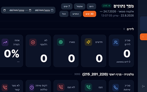 מערכת ניהול ודאשבורד — אלקטרו סומאר
