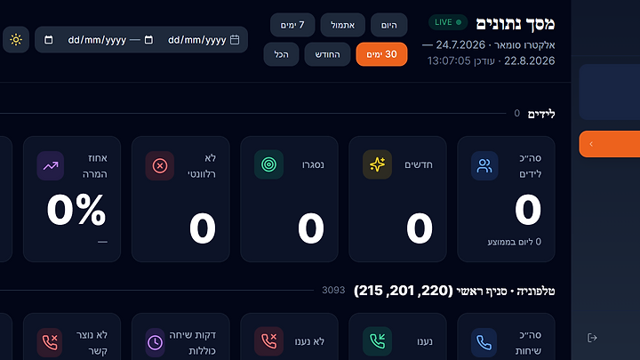 מערכת ניהול ודאשבורד — אלקטרו סומאר