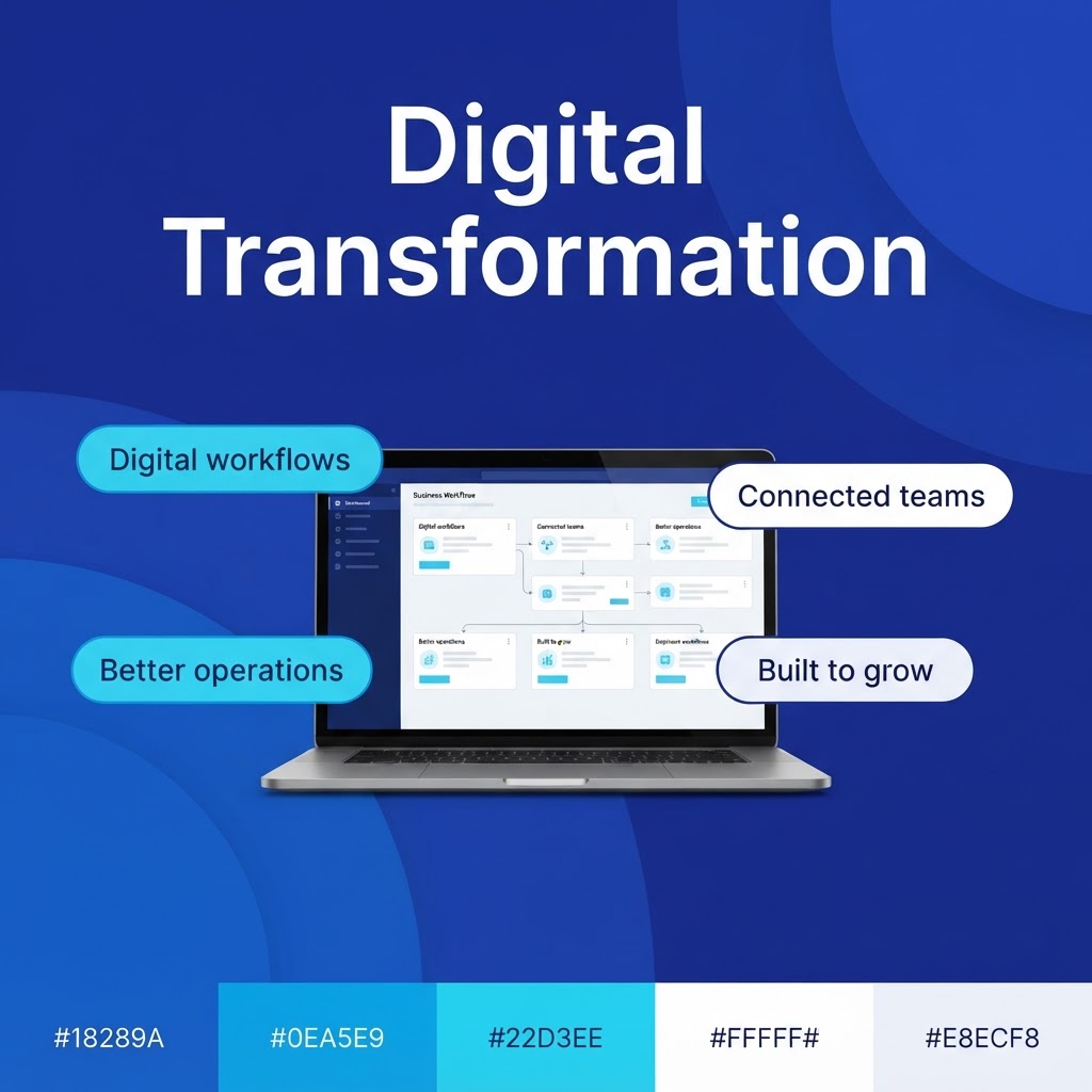 Digital Transformation by Cloudsom Technology