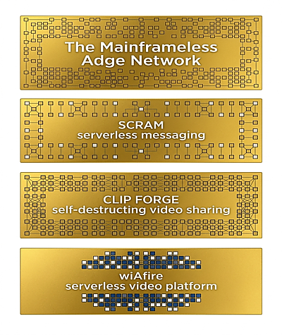 The Mainframeless Adge Network — SCRAM, Clip Forge, wiAfire