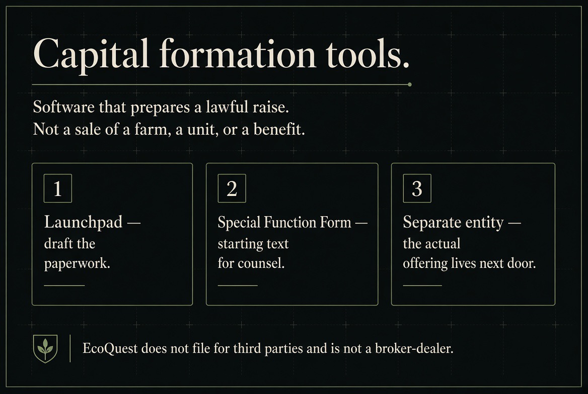 Capital formation tools — software that prepares a lawful raise, not a sale of a farm, a unit, or a benefit. Three bordered steps: 1. Launchpad (draft the paperwork), 2. Special Function Form (starting text for counsel), 3. Separate entity (the actual offering lives next door). Footer: EcoQuest does not file for third parties and is not a broker-dealer.