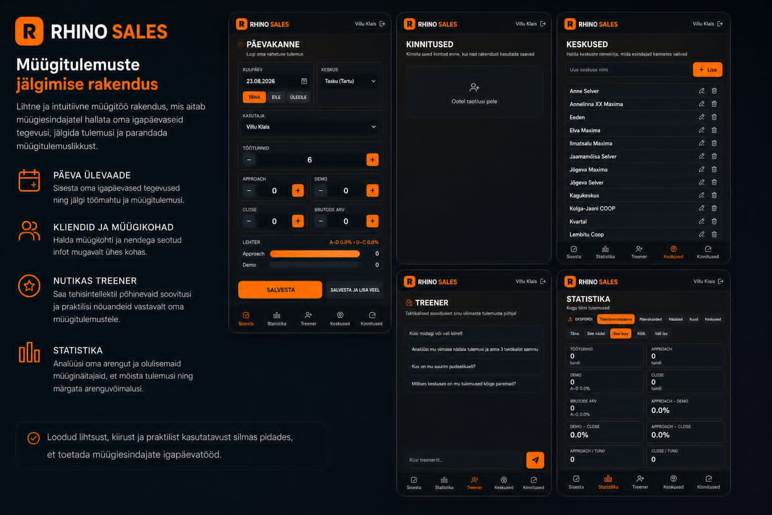 Rhino Sales