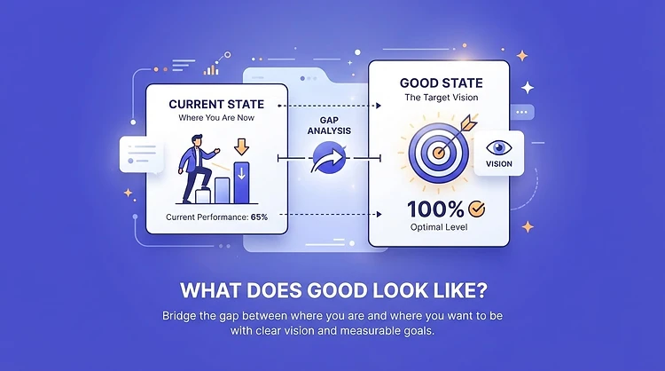What Does Good Look Like illustration