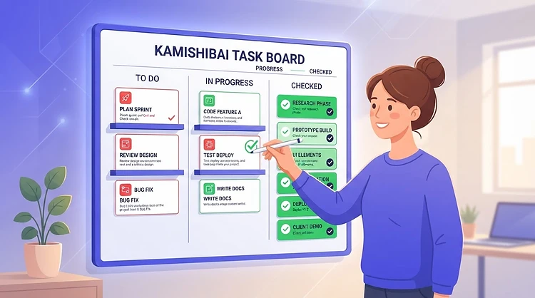 Kamishibai Board illustration